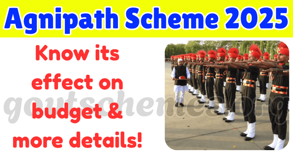 Agnipath Scheme 2025 