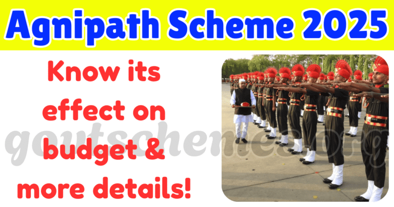 Agnipath Scheme 2025