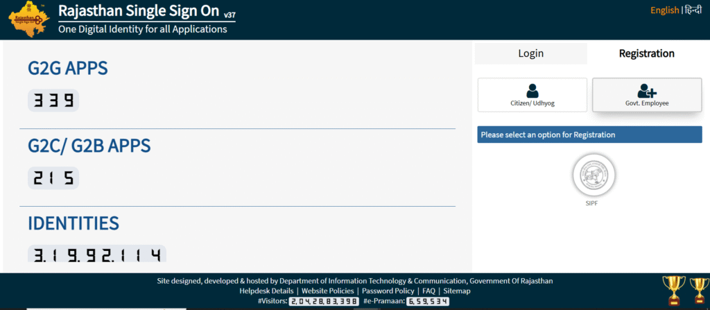 Rajasthan SSO ID Portal Registration Procedure