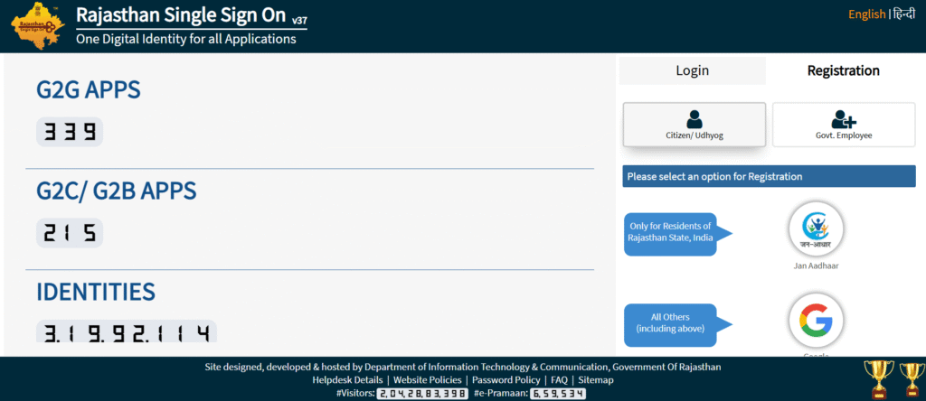 Rajasthan SSO ID Portal Registration Procedure
