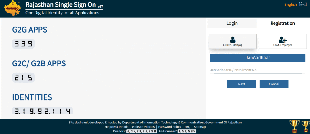 Rajasthan SSO ID Portal Registration Procedure