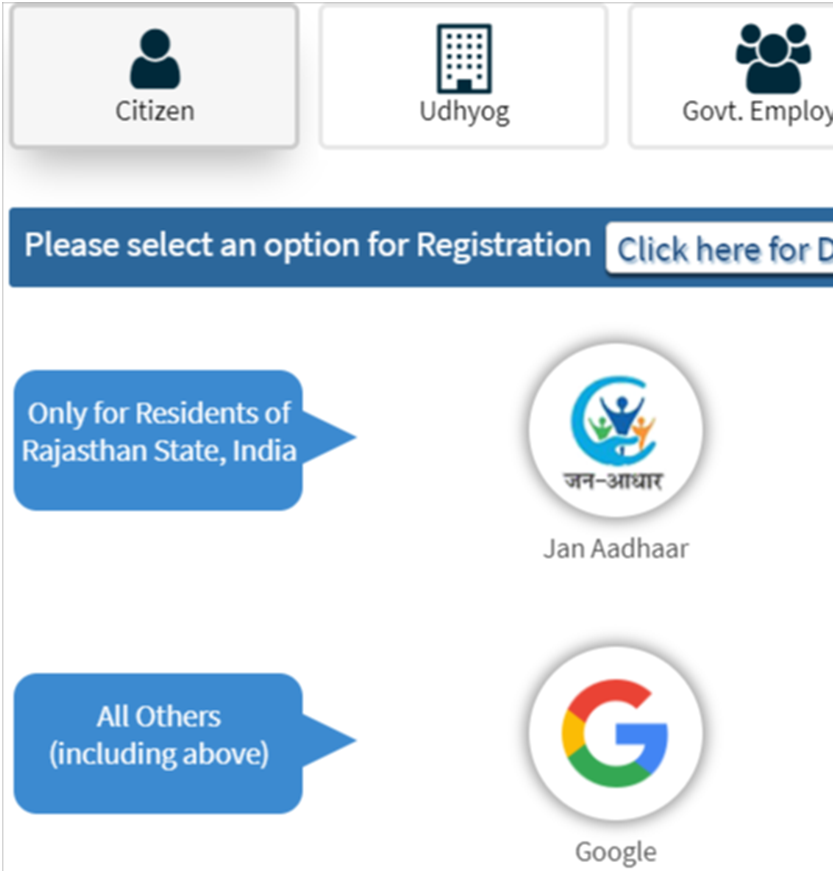 Rajasthan SSO ID Registration 2025, सिर्फ 2 मिनट में मोबाइल से बनाएं एसएसओ आईडी – रजिस्ट्रेशन, लॉगिन, पासवर्ड रिसेट