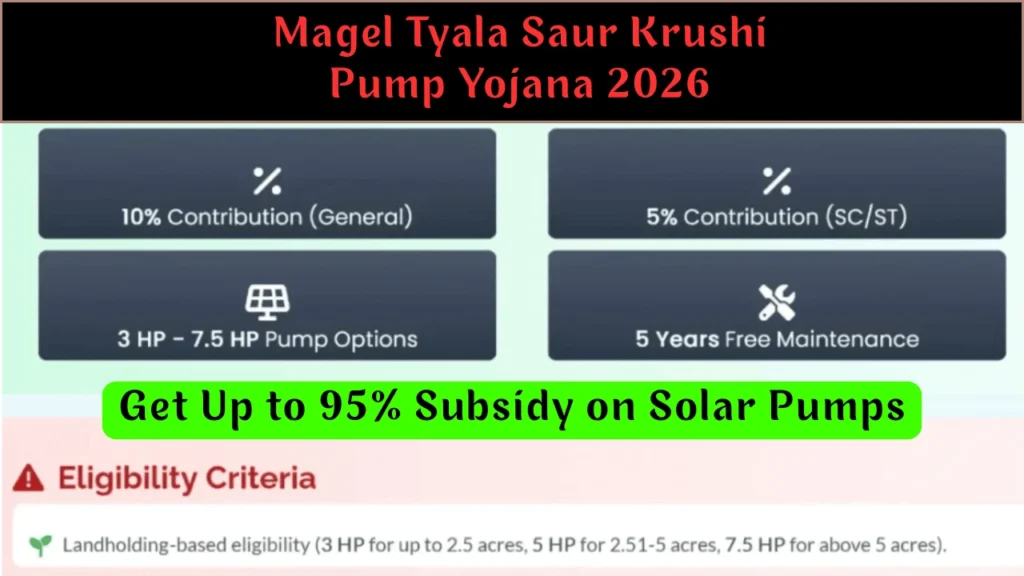 Magel Tyala Saur Krushi Pump Yojana 2026