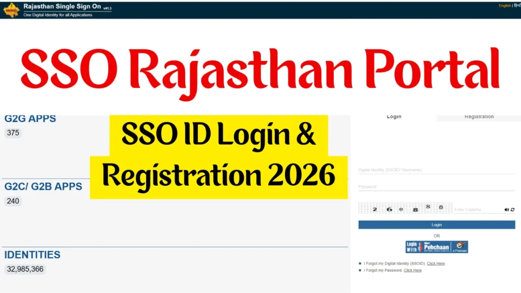 Rajasthan SSO ID Login Registration