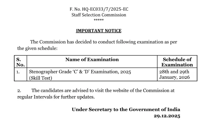 SSC Stenographer Skill Test 2026: Exam Dates Out for Grade C & D, Check Test Pattern Here 1 image 15