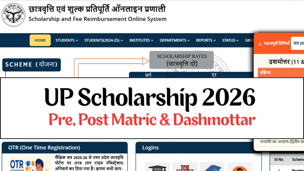 UP Scholarship 2026 Pre, Post Matric & Dashmottar Dates, Application & Status @scholarship.up.gov.in 1 UP Scholarship 2026