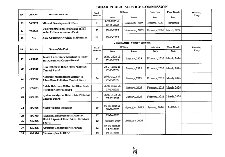 BPSC Exam Calendar 2026