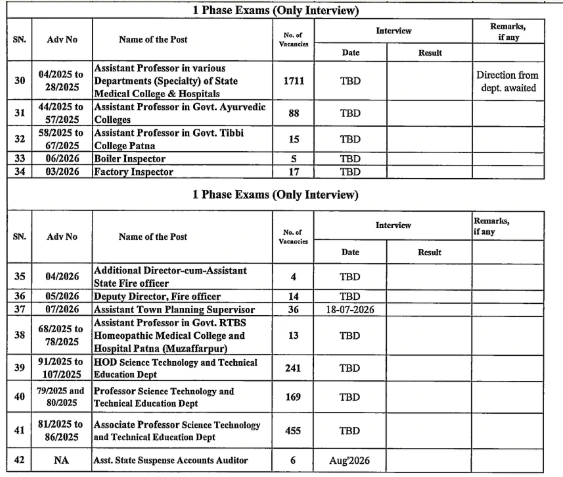 BPSC Exam Calendar 2026 3