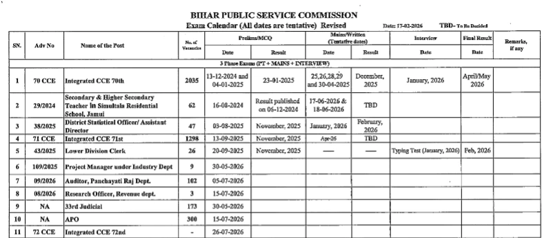 BPSC Exam Calendar 2026