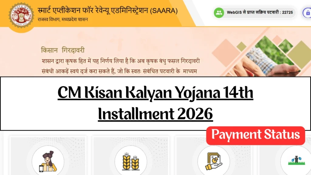 CM Kisan Kalyan Yojana 14th Installment 2026