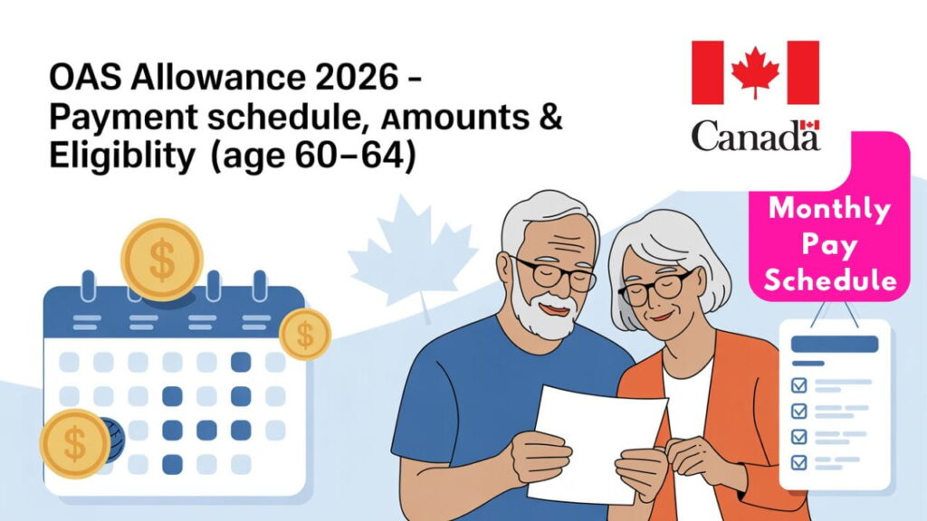 OAS Allowance in 2026