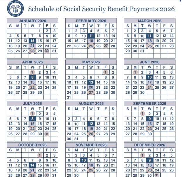 Social Security Pay Dates for 2026