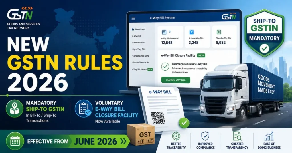 New GSTN Rules 2026: Mandatory Ship-To GSTIN and Voluntary e-Way Bill Closure Facility Announced 1 New GSTN Rules 2026