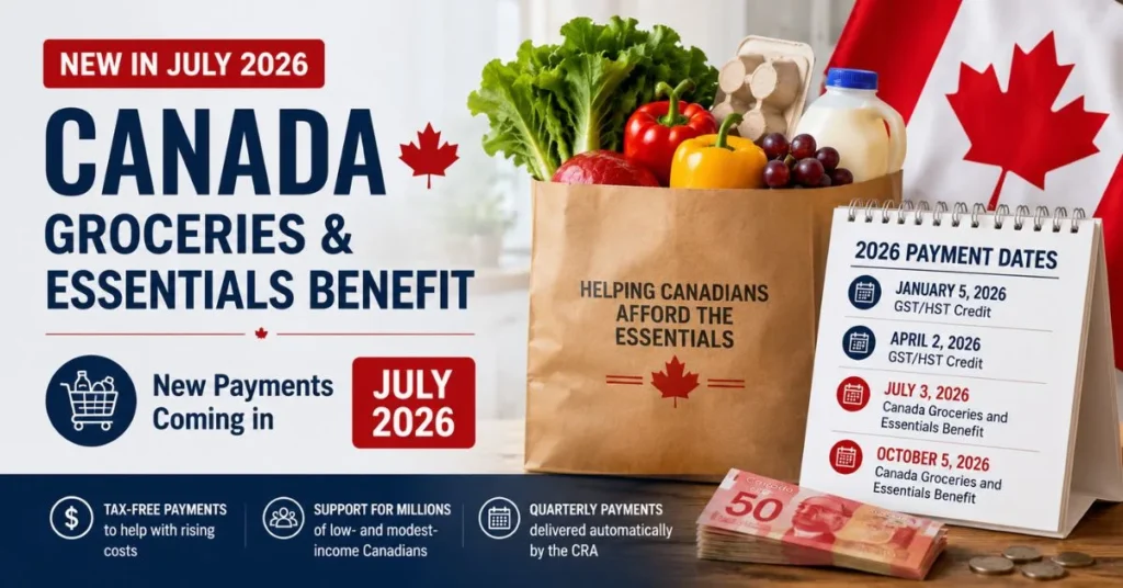 New Canada Groceries and Essentials Benefit