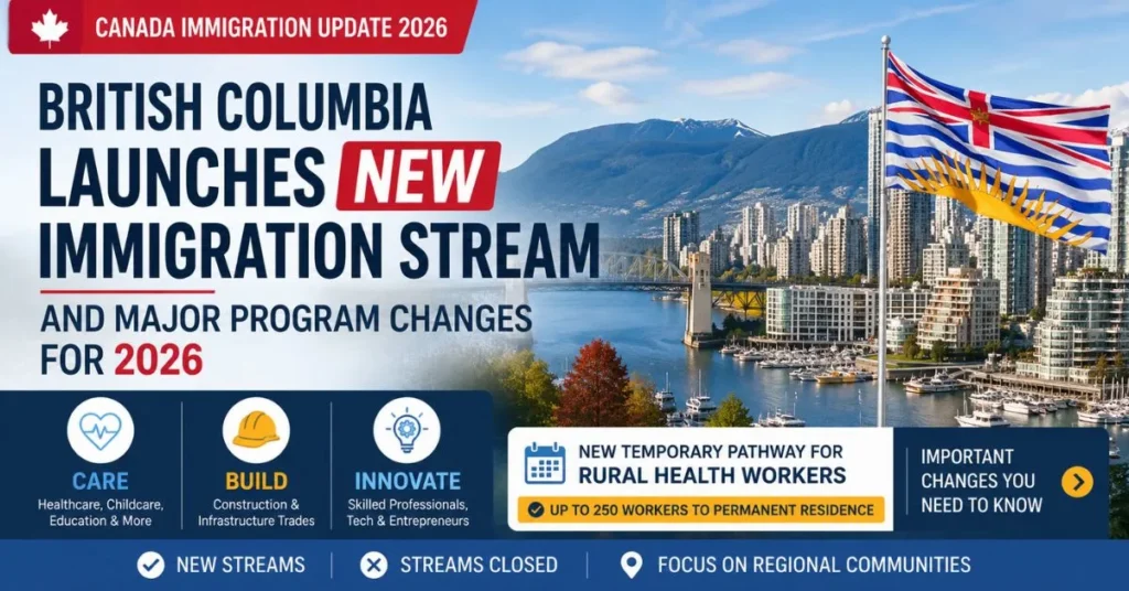 British Columbia Launches New Immigration Stream and Major Program Changes in 2026 1 New Immigration Stream and Major Program Changes