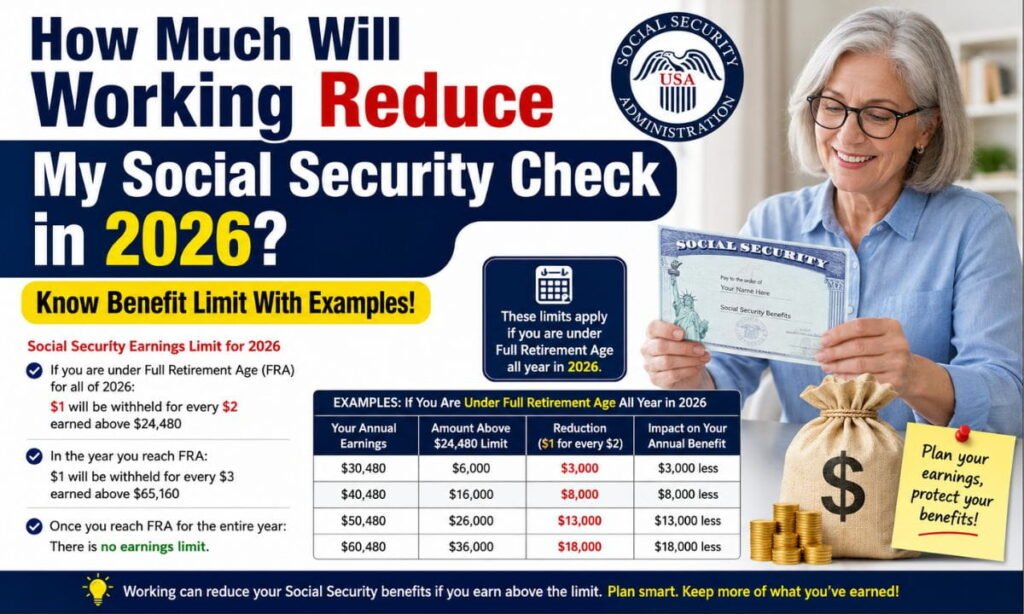 Working Reduce Social Security Check in 2026