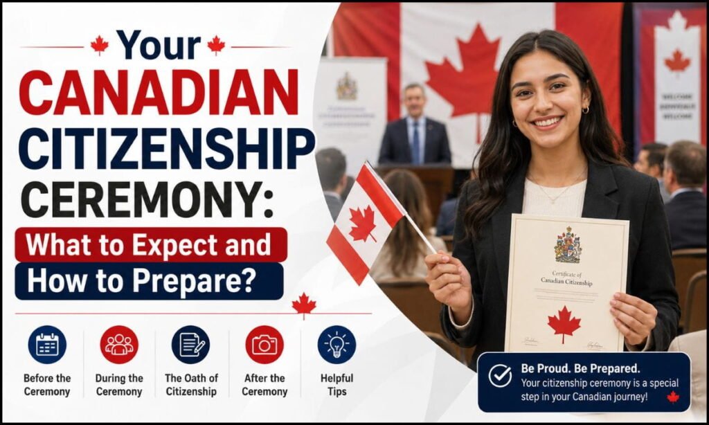 Canadian Citizenship Ceremony