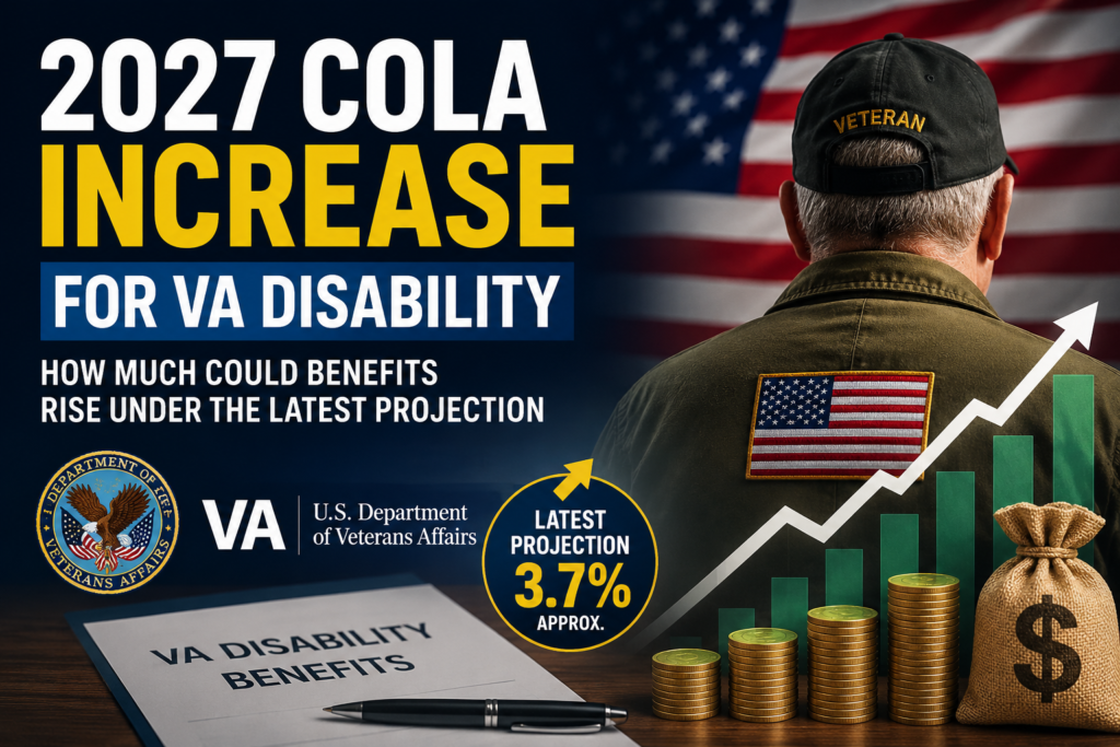 2027 COLA Increase for VA Disability