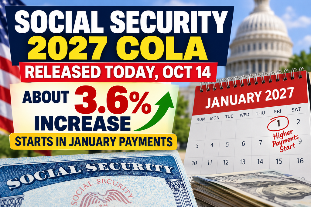 Social Security 2027 COLA Released