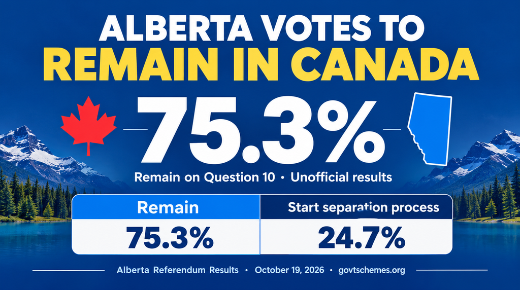 alberta referendum discover 1200x670